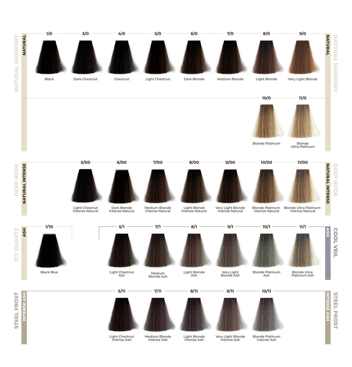 ETB Hair ColorVerse Tartós Vegán Hajfesték Színskála / 117 Árnyalat /