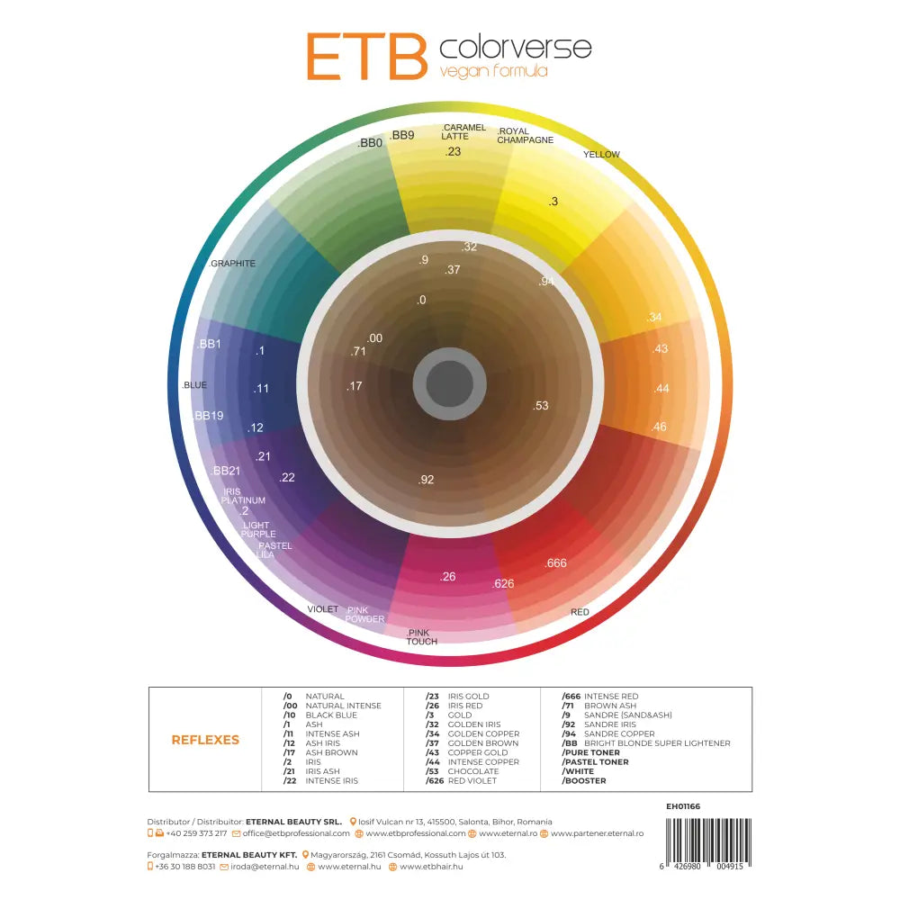 ETB Hair ColorVerse Tartós Hajfesték - Haj
