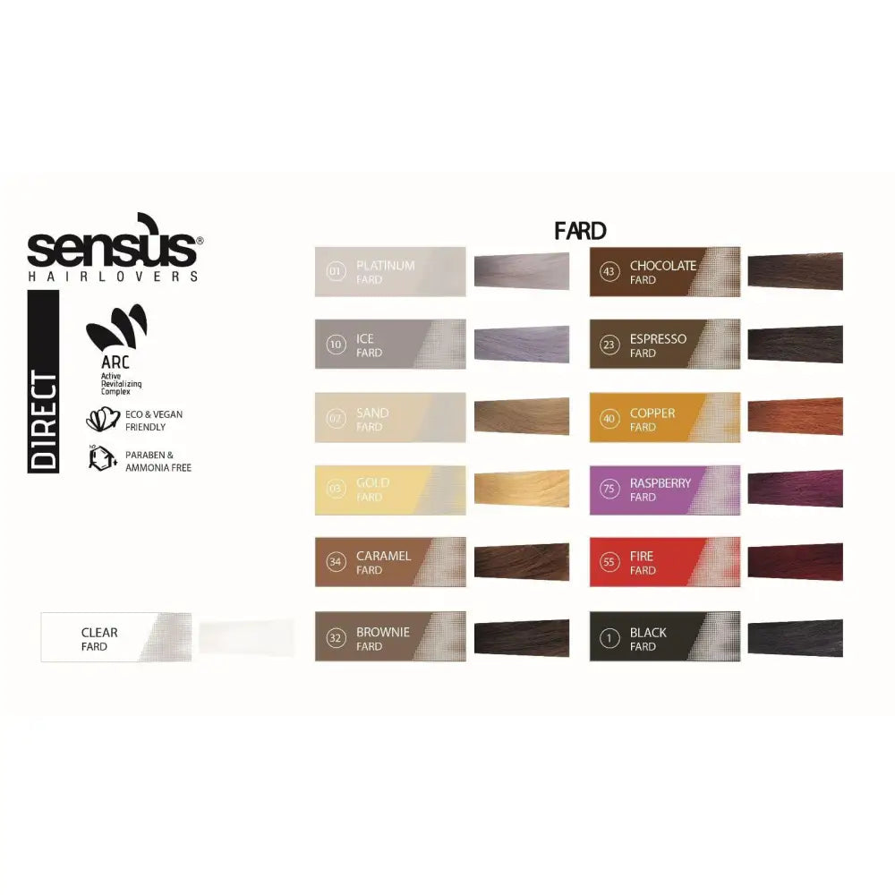 Sensus Direct Fard Catalog Culori