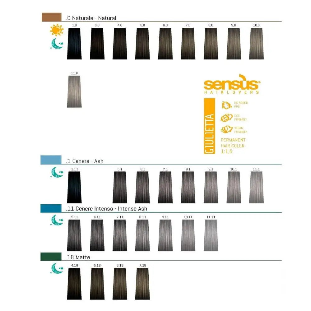 Sensus Giuletta Catalog Culori Complet