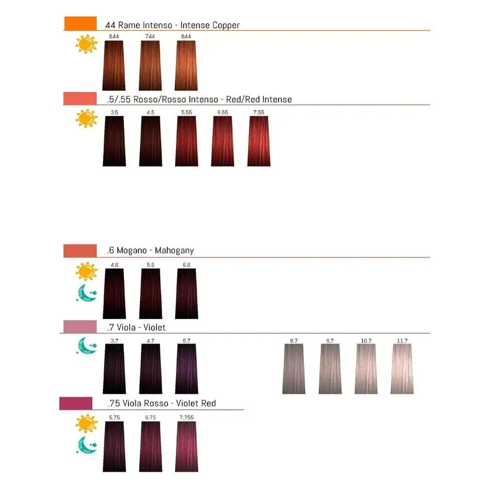 Sensus Giuletta Catalog Culori Complet