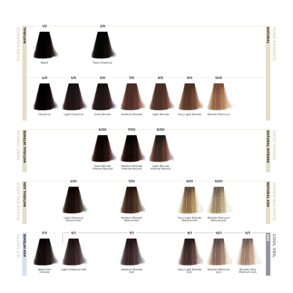 ETB Hair ColorVerse Ammóniamentes Tartós Hajfesték Színskála / 70 Árnyalat /