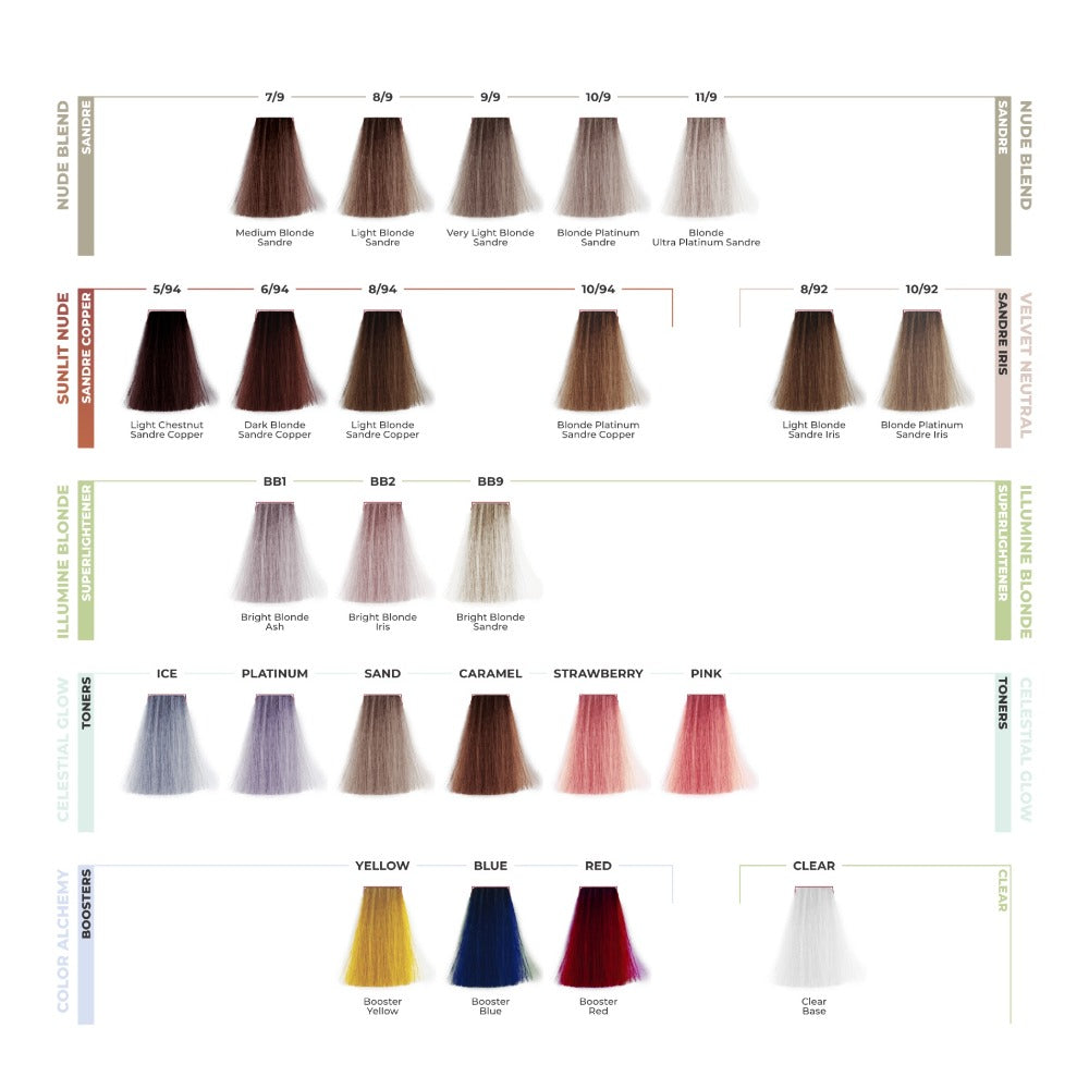 ETB Hair ColorVerse Ammóniamentes Tartós Hajfesték Színskála / 70 Árnyalat /