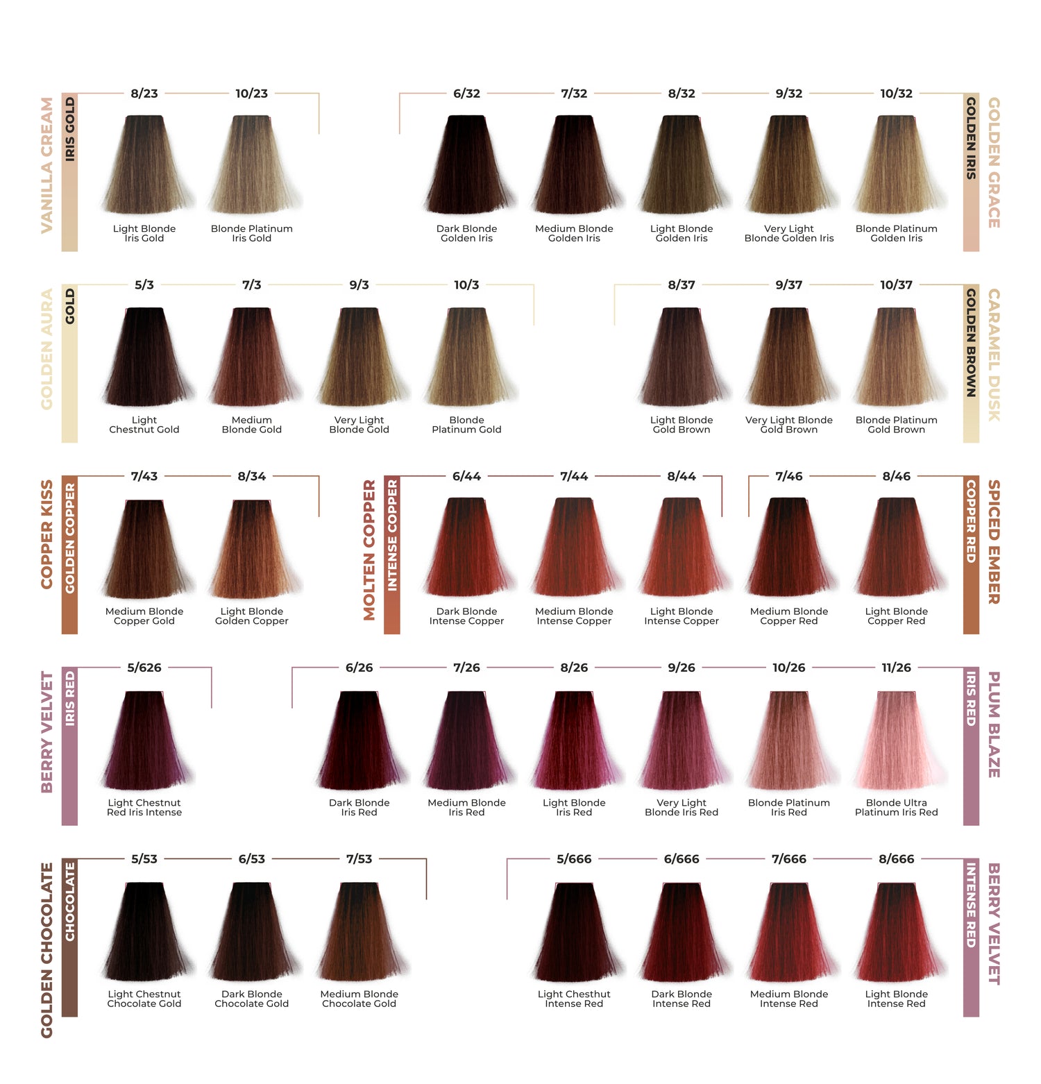 ETB Hair ColorVerse Tartós Vegán Hajfesték Színskála / 117 Árnyalat /
