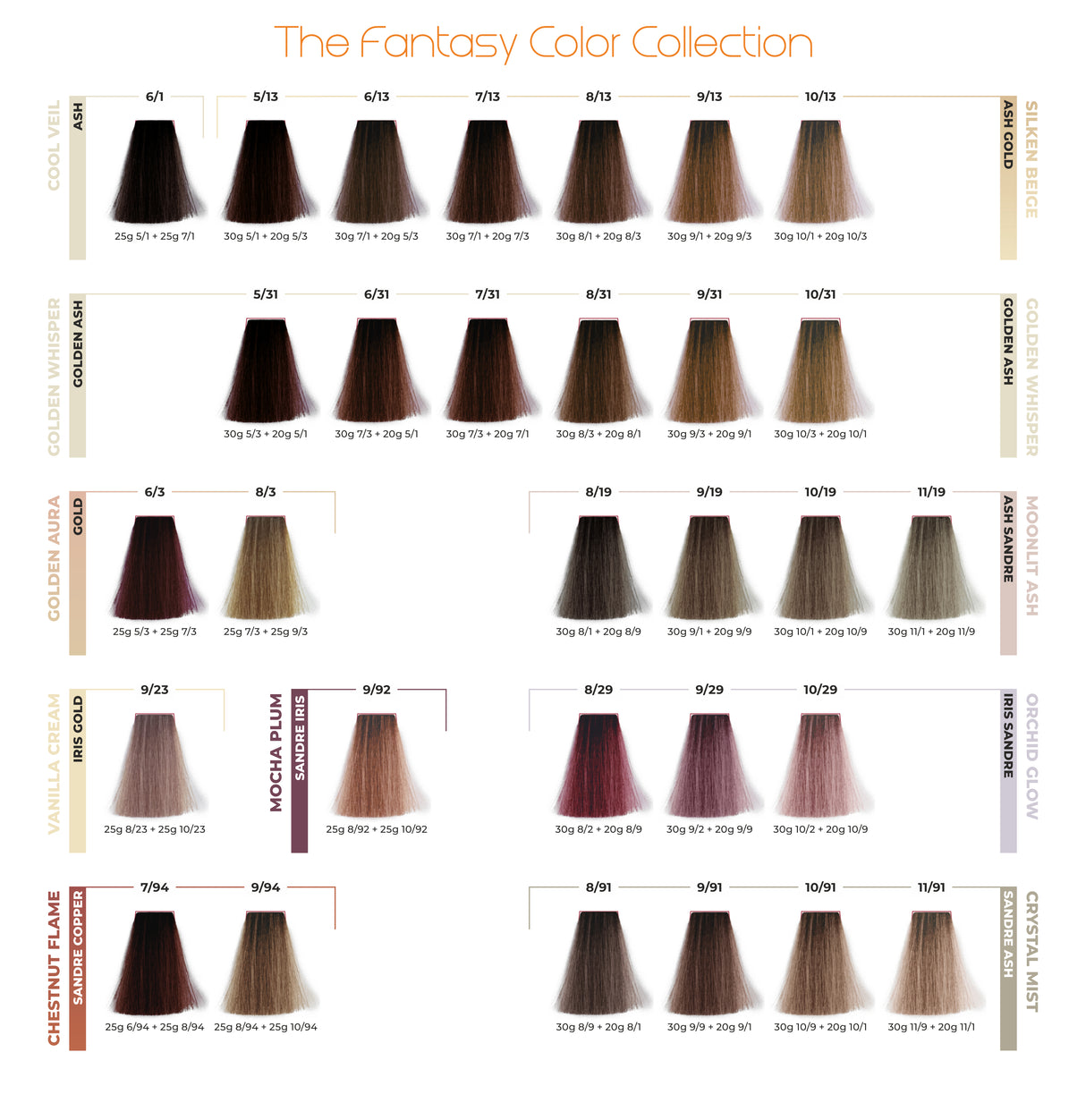 ETB Hair ColorVerse Tartós Vegán Hajfesték Színskála / 117 Árnyalat /