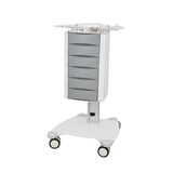 ETB Equipment Suport cu rotile