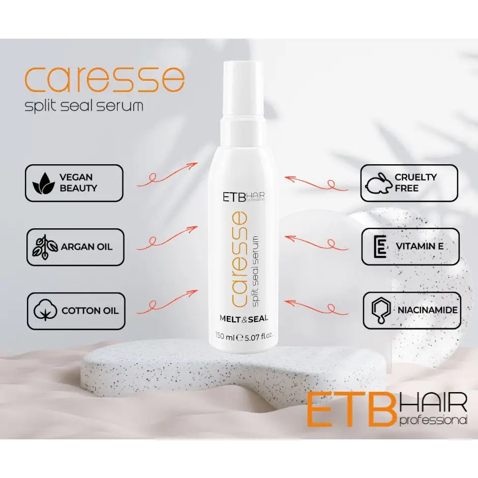 ETB Hair CARESSE MIST&MOIST Fusion Milk Hajban Maradó Többfunkciós Hajbalzsam Spray 250 ml - Haj